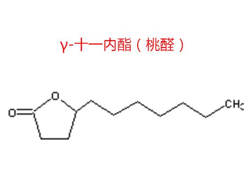 γ-ʮһȩ